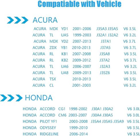 15825-P8A-A01 36172-P8A-A01 مجموعة حشية مرشح الزيت من طقم حشية ملائمة لعام 1999-2013 ACURA MDX ZDX TSX RL TL CL لعام 1998-2014 Honda Accord CG1 CM6 Odyssey Ridgeline 3.0L 3.2L 3.5L 91319-PR3-000 in Kuwait