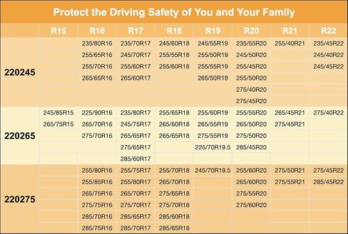 Snow Chains, Thickened and Wear-Resistant High Carbon Steel Anti Slip Tire Chain for Light Truck, Pickups, and SUVs, Set of 2 (220245) in Kuwait