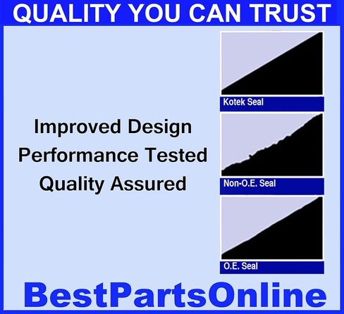 Power Steering Rack and Pinion Seal Kit Compatible with Nissan 240SX S14 1994-1998 in Saudi Arabia