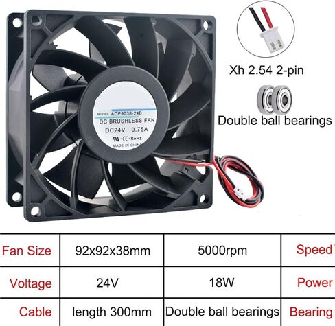 1pc High Speed Cooling Fan ACP9038 92x92x38mm 2Pin DC5V/12V/24V for Server Frequency Converter Cooling(DC5V) in Saudi Arabia