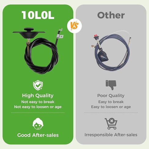 10L0L Golf Cart Choke Control Cable for Club Car Transporter 4+6 2003 up Gas, Replace OEM# 101926802 in Saudi Arabia