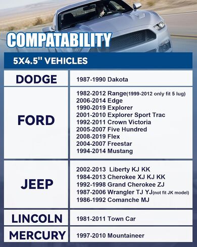 محولات عجلة محورية 5x4.5 إلى 5x5 لعجلات JK على مركبة TJ YJ KK XJ ZJ، محول عجلة تحويل 1.25 بوصة 5x114.3 مم إلى 5x127 مم محور محور 71.5 مم مع درجة خيط 1/2 in Kuwait