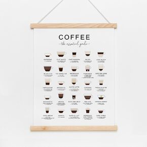 Coffee Guide Poster, Kitchen Poster, Coffee Wall Art, Coffee Wooden Hanging Art, Coffee Poster, Coffee Cup Wooden Hanging Poster, Coffee Gifts, Coffee Bar Decor, Without Magnetic -12x16 Inches