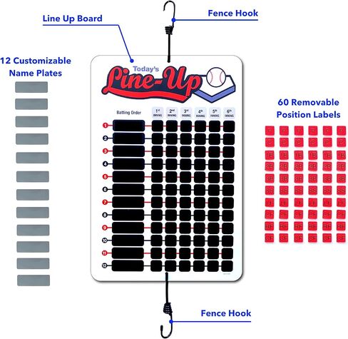 Line Up Board for Baseball Softball | Athlete Tough Aluminum Board | Reliable Hook and Loop Positions That Won't Get Lost | Includes Twelve Name Plates for All Players on The Team in Saudi Arabia