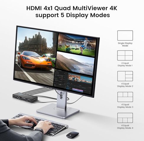 4K HDMI Multiviewer Switch 4x1، NEWCARE 4 in 1 Out سلس HDMI رباعي متعدد المشاهد مع جهاز تحكم عن بعد بالأشعة تحت الحمراء، شاشة تلفزيون مقسمة تدعم 5 أوضاع عرض، 4k@30hz، 1080P، Downscaler، 36 بت، 10.2 جيجابت في الثانية. in Kuwait