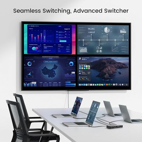 4K HDMI Multiviewer Switch 4x1، NEWCARE 4 in 1 Out سلس HDMI رباعي متعدد المشاهد مع جهاز تحكم عن بعد بالأشعة تحت الحمراء، شاشة تلفزيون مقسمة تدعم 5 أوضاع عرض، 4k@30hz، 1080P، Downscaler، 36 بت، 10.2 جيجابت في الثانية. in Kuwait