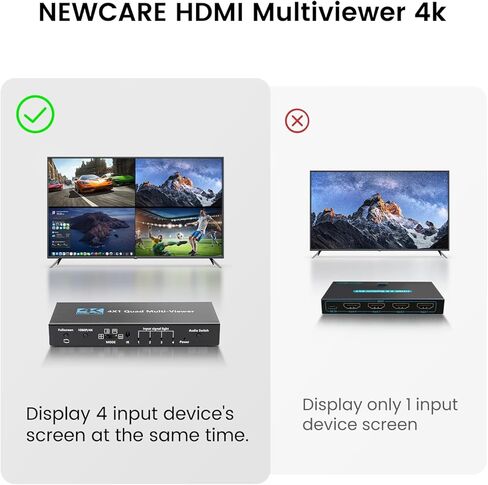 4K HDMI Multiviewer Switch 4x1، NEWCARE 4 in 1 Out سلس HDMI رباعي متعدد المشاهد مع جهاز تحكم عن بعد بالأشعة تحت الحمراء، شاشة تلفزيون مقسمة تدعم 5 أوضاع عرض، 4k@30hz، 1080P، Downscaler، 36 بت، 10.2 جيجابت في الثانية. in Kuwait