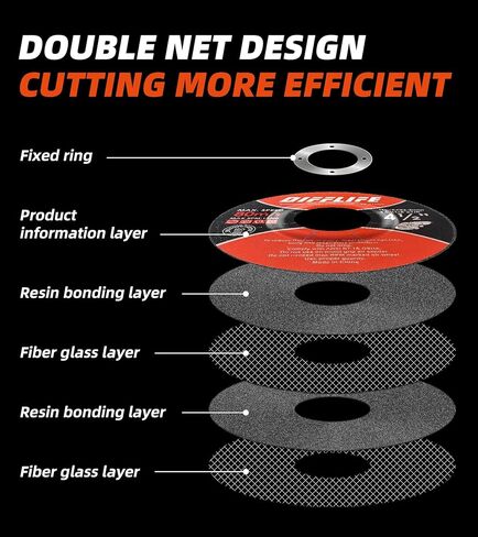عجلات الطحن 4-1/2 بوصة × 1/4 بوصة × 7/8 بوصة - (10 قطع) in Kuwait
