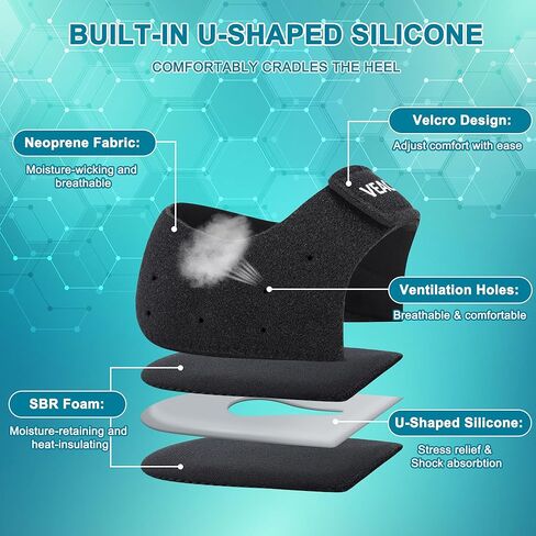 2 أزواج من حماة التهاب اللفافة اللفافة ، أكواب الكعب لتخفيف الألم ودعم التهاب الأوتار ، وسادة الكعب القابلة للتعديل للتنفس للمشي والرياضة واليوغا والاستخدام المنزلي (صغير) in Kuwait