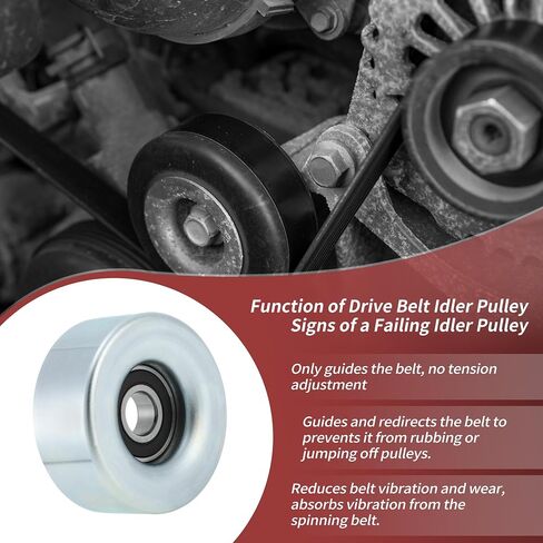 Accessory Drive Belt Idler Pulley for Subaru Legacy 2008-2019 for Subaru Outback 2001-2019 for Subaru Tribeca 2008-2014 Tensioner Pulley Guide Pulley No.1753079K00/23770AA000 in Saudi Arabia