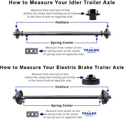 The Trailer Parts Outlet 3500 lb Light Duty Single Trailer Axle Kit with Suspension - Leaf Springs, Hanger & U-Bolt kit (85" Hubface - 70" Spring Center, 5x5 Bolt Pattern) in Saudi Arabia