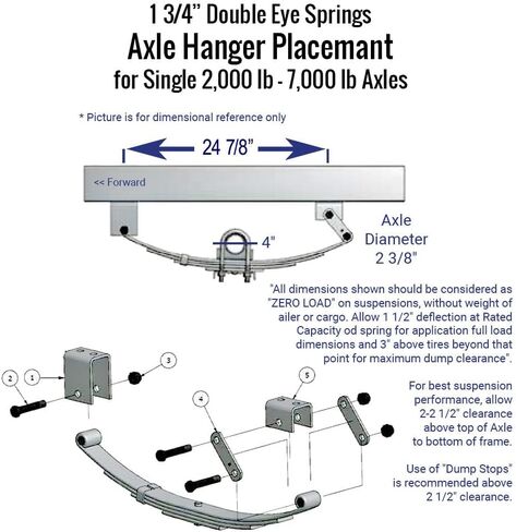 2k TK Trailer Axle Kit - 2000 lb Idler, 61" Hubface 46" Spring Center / 5x4.5 Bolt Pattern in Saudi Arabia