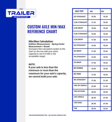 2k TK Trailer Axle Kit - 2000 lb Idler, 61" Hubface 46" Spring Center / 5x4.5 Bolt Pattern in Saudi Arabia