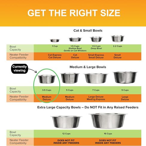 Neater Pet Brands Stainless Steel Dog and Cat Bowls - Neater Feeder Deluxe or Express Extra Replacement Bowl (Metal Food and Water Dish) (1.5 Cup Deep) in Kuwait