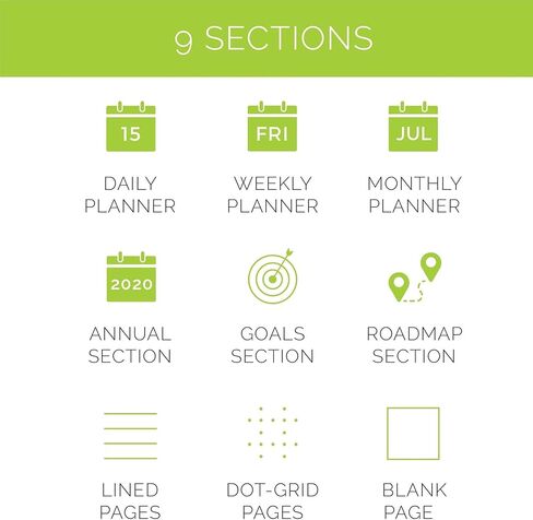 Rocketbook Smart Reusable Notebook, Executive Size Panda Planner with Daily, Weekly, & Monthly Pages, Midnight Blue, (6" x 8.8") in Kuwait