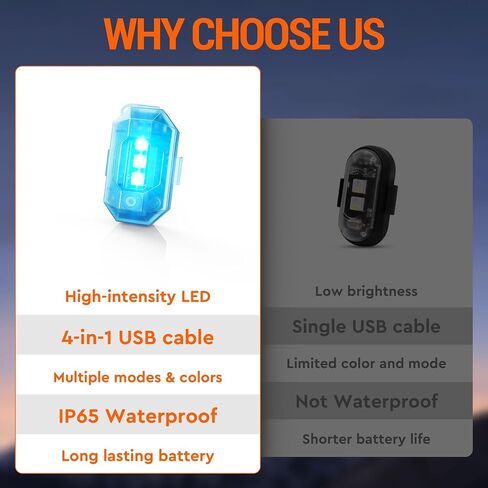 Wireless LED Strobe Lights with Remote Control, High Brightness 8 Colors Anti-Collision Lights Waterproof Emergency Warning Lights for Car Motorcycle Drone Aircraft Bike (8 Pcs) in Saudi Arabia