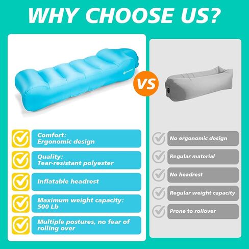 كرسي أريكة هوائي قابل للنفخ من Helasdvt، أريكة محمولة قابلة للنفخ مقاومة للماء، خفيفة الوزن وسهلة التركيب، أرجوحة هوائية، أريكة قابلة للنفخ للتخييم في الهواء الطلق، الشاطئ، المهرجانات، السفر (برتقالي، 3 * 6) in Kuwait