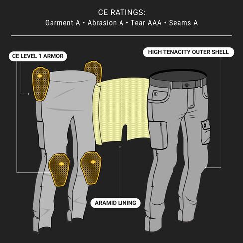 NBT Clothing Scout Cargo Motorcycle Pants - CE A-Rated Armor, Abrasion-Resistant, Modern Fit, Breathable Woven, Black/Taupe in Saudi Arabia