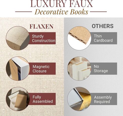 Flaxen Decorative Books for Home Decor – Faux Book Storage Box Set with Magnetic Closure & Linen Cover – Coffee Table Decor Books for Living Room, Bookshelf, Entryway (Set of 2, Oversized) in Saudi Arabia