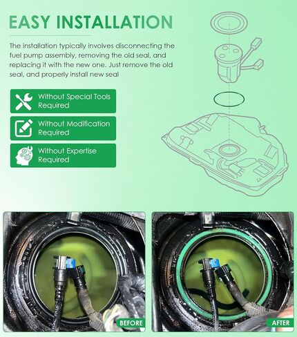 911-245 Fuel Pump Tank Seal, Fuel Tank O-Ring Seal Replacement for Chevrolet Ford GMC Sierra Dodge Ram Chrysler Select Models in Saudi Arabia