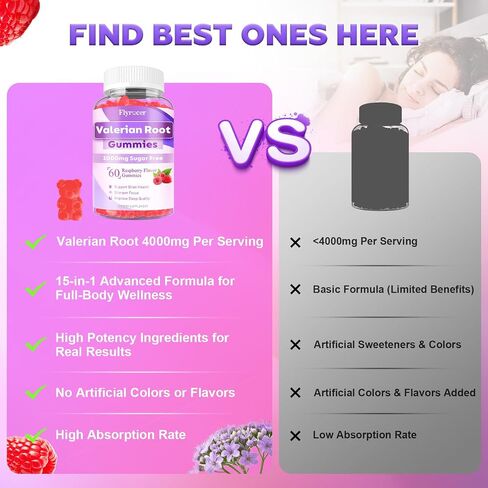 Valerian Root Gummies - Sugar Free Valerian Root Supplement for Adults, Herbal Supplement for Relaxation, Calming & Zzz, Vegan, Raspberry Flavor, 60 Count in Saudi Arabia