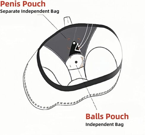 ملابس داخلية منفصلة كروية منفصلة السروال الرياضي للملاكمة in Kuwait