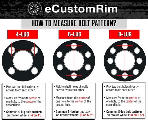 eCustomrim 2-Pack Trailer Tires On Rims 205/65-10 20.5X8.0-10 Load Range C 4 Lug White Wheel - 2 Year Warranty w/Free Roadside in Saudi Arabia