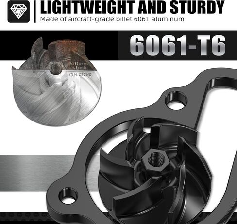NICECNC Red Oversized Water Pump Impeller Cooler Spacer Kit Compatible with Honda CRF450R CRF450RX CRF450RWE 2021 2022 2023 2024 2025 See Fitment in Saudi Arabia