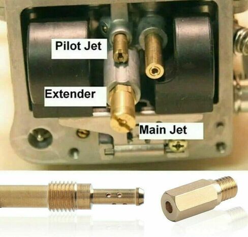 20PCS Carburetor Main Jet Kit ، تشمل 155-178 طائرة رئيسية و 32-55 طائرة طيار بطيئة ل Keihin Oko Koso pwk in Saudi Arabia