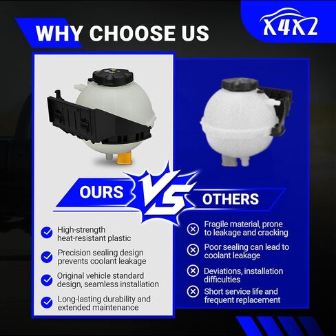 603-880 Coolant Overflow Reservoir Tank with Cap &Sensor For 2012-2019 BMW 120i 220i 228i 320i 320i 328i 428i 520i L4 2.0L Replaces#17137642158 17137609469 in Saudi Arabia