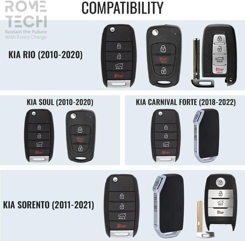 Rome Tech Car Key Fob CR2032 Batteries Replacement Compatible with Kia Rio 2010-2020, Sorento 2011-2021, Soul 2010-2020 - CR 2032 Battery for Key Fob - CR2032 Battery for Car Remote Key - 1-Pack in Saudi Arabia