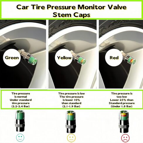 Tire Plug Kit 64 Pcs Tire Repair Rubber Nails Kit with 2 Sizes,Tire Caps with Pressure Gauge,Flat Tire Repair Kit for Car,Motorcycle,Truck,ATV,Tire Puncture Repair in Saudi Arabia