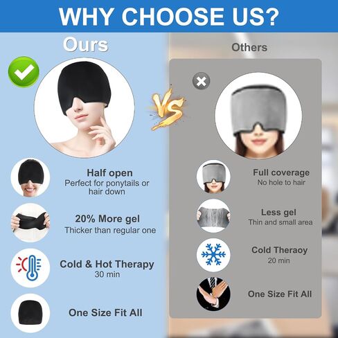 Migraine Relief Cap, Cooling Headache Relief Cap,Head Ice Pack Wrap for Sinus,Hot and Cold Therapy,Puffy Eyes,Black in Saudi Arabia