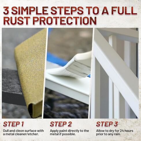 Rust-Stop and Corrosion Permanently Rust Preventive Coating Anti-Rust Automotive Rust Reformer for Metal & Seal, Rust Converter Non-Porous Protective Barrier High Gloss White Metallic Paint 35 Fl Oz in Saudi Arabia
