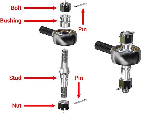 SuperATV Heavy Duty Tie Rod Kit Compatible With Kawasaki Teryx 4/800 (2012+) in Saudi Arabia