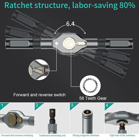 24 in 1 Magnetic Screwdriver Set, DIY Ratchet Screwdriver Set with Detachable Handle, Portable Compact Repair Tool Kit for Furniture Laptop Electronicsv Bicycle in Saudi Arabia