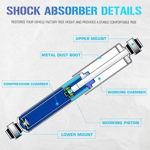 37290 349073 Rear Struts Shocks Absorber for 2008-2016 Chrysler Town & Country / 2008-2020 Dodge Grand Caravan / 2009-2014 Routan / 2012-2015 Ram C/V - [Exc. Self Leveling/Heavy Duty Suspension] in Saudi Arabia