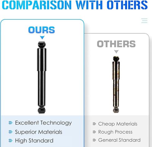 37290 349073 Rear Struts Shocks Absorber for 2008-2016 Chrysler Town & Country / 2008-2020 Dodge Grand Caravan / 2009-2014 Routan / 2012-2015 Ram C/V - [Exc. Self Leveling/Heavy Duty Suspension] in Saudi Arabia