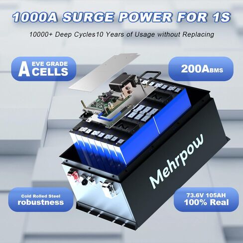 72V 105Ah LiFePO4 battery, built-in Bluetooth 200A BMS and LCD display, IP65 waterproof and dustproof, 83.9V 15A lithium battery charger, perfect for large golf carts (72V105AH with charger) in Saudi Arabia