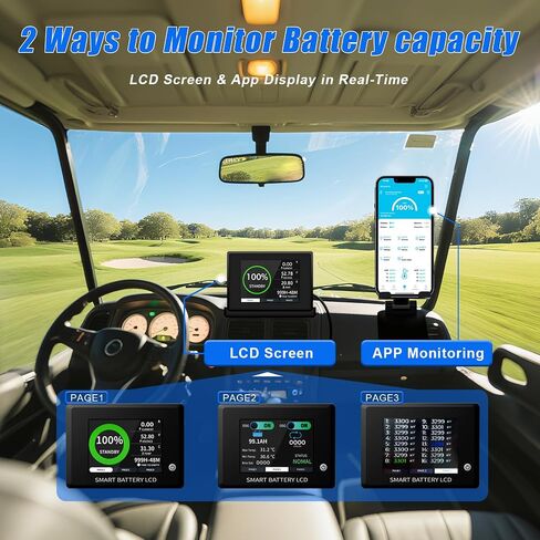72V 105Ah LiFePO4 battery, built-in Bluetooth 200A BMS and LCD display, IP65 waterproof and dustproof, 83.9V 15A lithium battery charger, perfect for large golf carts (72V105AH with charger) in Saudi Arabia