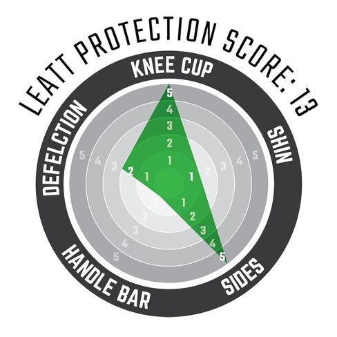 Leatt Knee Guard 3DF 5.0 Zip Flint #L/XL in Kuwait