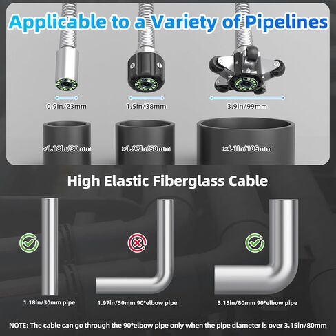 كاميرا فحص الصرف الصحي Sanyipace مع محدد موقع، التسوية الذاتية، جهاز إرسال 512 هرتز، كابل أقوى 230 قدمًا / 70 مترًا 0.2 بوصة / 5 مم، كاميرا قناة مقاومة للماء IP68 مع عداد المسافة، 1080P 1000TVL 9 بوصة IPS DVR مسجل in Kuwait