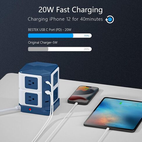BESTEK PD 65W USB C Power Strip with Wireless Charger 8-Outlet Surge Protector, 4000 Joules,ETL Listed,Dorm Room Accessories in Kuwait