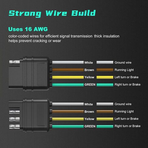 4 Pin Trailer Connector Harness Extension 80 Inch, 16AWG 4 Way Trailer Plug Flat Wire Extender, Male to Female Trailer Light Connector for Hitch, Utility, Boat, or RV Trailers in Saudi Arabia