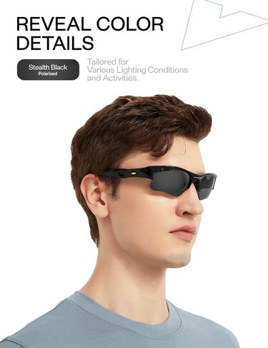 Mryok Replacement Lenses Compatible with Ray-Ban Erika RB4171 54mm - Options in Kuwait