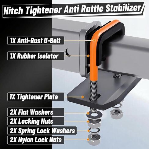 Gerguirry Trailer Hitch مشابك مضاد للحشرجة من 1.25 "إلى 2" حاملة شحنات شحن Tow Tow Hitch Hitch Huchice for Bike Rack ، Truck ، SUV ، RV Accessories ، Black ، 2pcs in Saudi Arabia