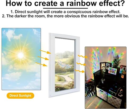 40PCS Dinosaur Window Clings - Crash Proof Window Decal Protects Birds from Window Collisions, Non-Adhesive Prism Vinyl Window Clings Film, (Rainbow Sticker) in Kuwait
