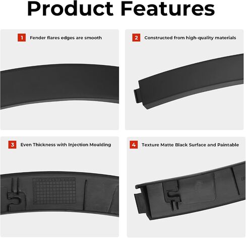 KARPAL Front Wheel Arch Fender Flare Molding Trim Compatible with 2020-2024 Tesla Model Y, Driver Side, Replacement 1494185-00-B 1494161-00-B in Saudi Arabia