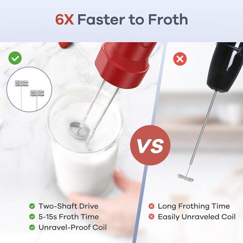 Ganiza Immersion Blender, 6 in 1 Hand Blender Stainless Steel Blade, 15 Speed Stick Blender Electric, Immersion Blender Handheld with 800ml Mixing Beaker, 600ml Chopper, Whisk, Frother, Potato Masher in Kuwait