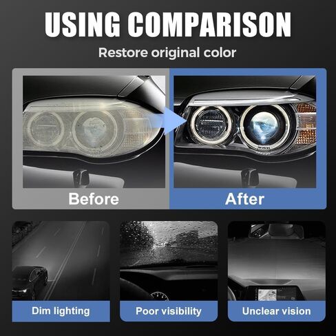 Headlight Restoration Kit, Automotive Headlamp Headlight Cleaner Restores Clear Yellowed Car Plastic and Protects from Re-Oxidation Includes Coating Agent and Towel, Sponge Wipe in Saudi Arabia